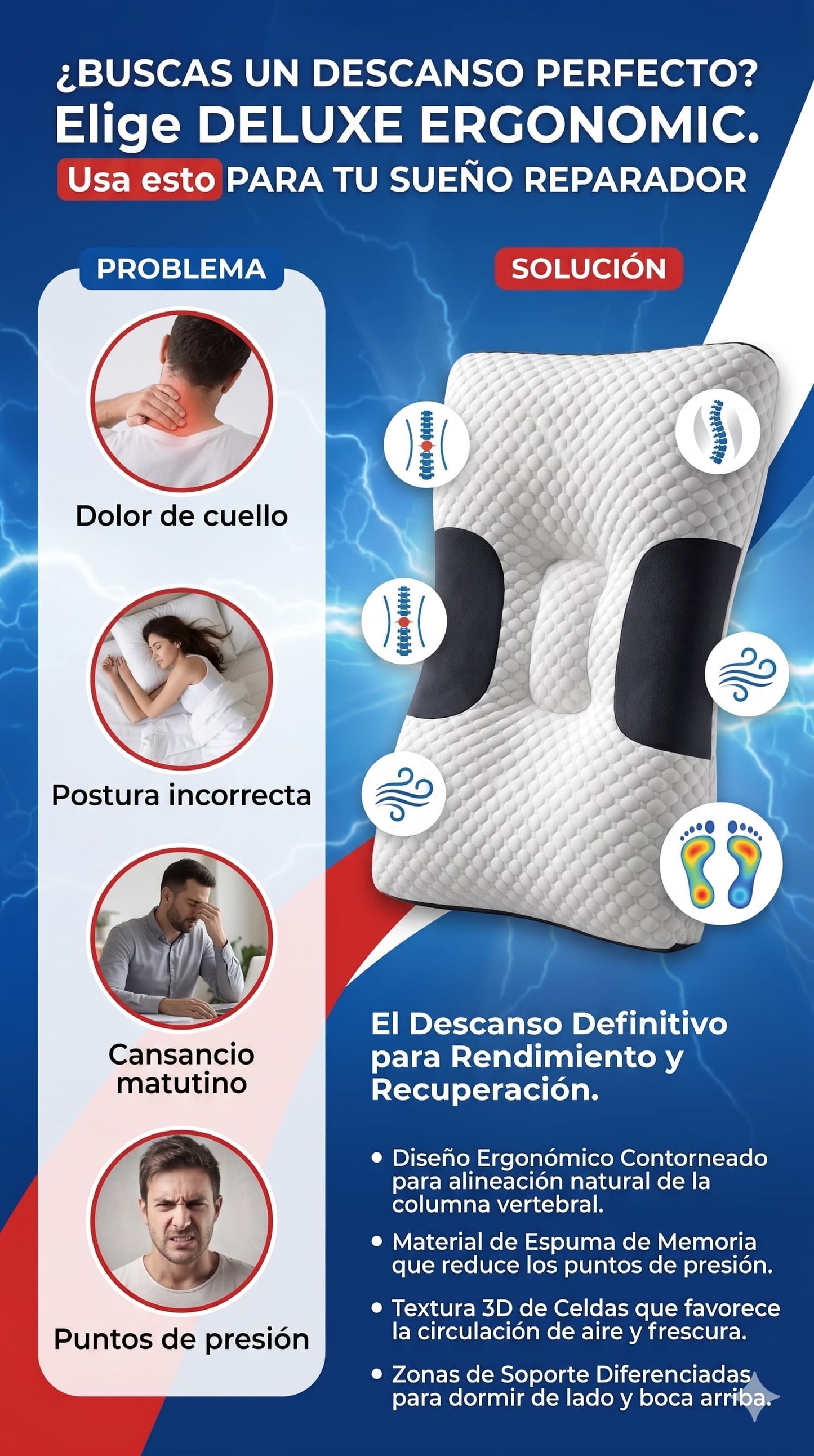 DELUXE ERGONOMIC PLUS Almohada Ortopedica 3d Con Alineación Cervical Perfecta- Promo 2x1